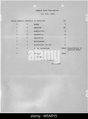 Blick auf den Hafen Sanitorium. Bericht von Fällen, als Reaktion auf das Erdbeben in San Francisco 1906 und Feuer durch H.R. Oliver, zuständig.; Umfang und Inhalt: Dieses Dokument bezieht sich auf die Reaktion auf das Erdbeben San Francisco 1906 und Feuer. Es war im Harbor View Sanitorium eine Institution unter die Zuständigkeit der Armee während der Zeit nach dem Erdbeben erstellt. Stockfoto