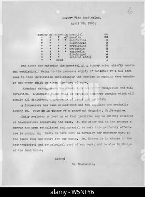 Blick auf den Hafen Sanitorium. Bericht der Fälle und Tätigkeiten als Reaktion auf das Erdbeben in San Francisco 1906 und Feuer von Dr. W.A. Mackenzie, Medizinischer Direktor zuständig.; Umfang und Inhalt: Dieses Dokument bezieht sich auf die Reaktion auf das Erdbeben San Francisco 1906 und Feuer. Es war im Harbor View Sanitorium eine Institution unter die Zuständigkeit der Armee während der Zeit nach dem Erdbeben erstellt. Stockfoto