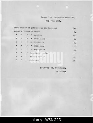 Blick auf den Hafen Sanitorium. Bericht von Fällen, als Reaktion auf das Erdbeben in San Francisco 1906 und Feuer von Dr. W.A. Mackenzie, Medizinischer Direktor zuständig.; Umfang und Inhalt: Dieses Dokument bezieht sich auf die Reaktion auf das Erdbeben San Francisco 1906 und Feuer. Es war im Harbor View Sanitorium eine Institution unter die Zuständigkeit der Armee während der Zeit nach dem Erdbeben erstellt. Stockfoto