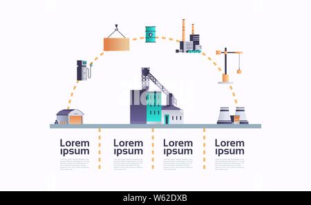 Fabrikgebäude Symbol Infografik Vorlage Anlage mit Rohren und Schornstein Kraftwerk Extraktion Produktion und Transport öl Industrie Stock Vektor