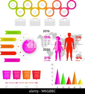 Body Mass Index, Adipositas und Übergewicht Abbildung. Business statistische Grafik, Demographie Menschen moderne Infografik Vektor Elemente Stock Vektor