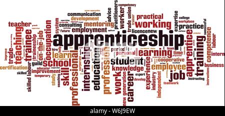 Ausbildung word cloud Konzept. Collage aus Worten über die Lehrlingsausbildung. Vector Illustration Stock Vektor