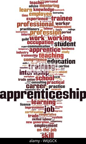 Ausbildung word cloud Konzept. Collage aus Worten über die Lehrlingsausbildung. Vector Illustration Stock Vektor