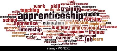 Ausbildung word cloud Konzept. Collage aus Worten über die Lehrlingsausbildung. Vector Illustration Stock Vektor