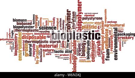 Biokunststoff Wort cloud Konzept. Collage aus Worte über Biokunststoff. Vector Illustration Stock Vektor
