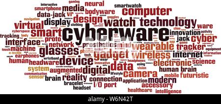 Cyberware Wort cloud Konzept. Collage aus Worte über cyberware. Vector Illustration Stock Vektor