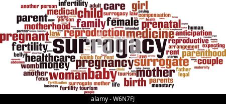 Leihmutterschaft Wort cloud Konzept. Collage aus Worten über die Leihmutterschaft. Vector Illustration Stock Vektor