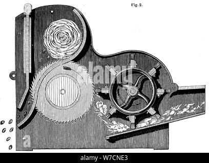 Querschnitt von Eli Whitney's (1765-1825) sah - Gin für die Reinigung von Baumwolle, 1865. Artist: Unbekannt Stockfoto