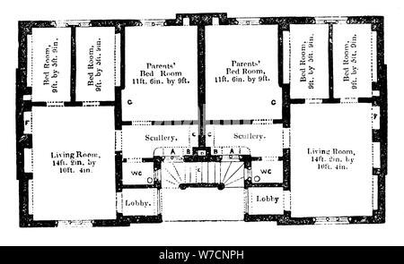 Grundriss von Prinz Albert's Modell Wohnungen für die arbeitenden Klassen, 1851. Artist: Unbekannt Stockfoto