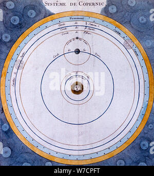 Kopernikanischen (Heliozentrischen/Sun-zentriert) System des Universums, 1761. Artist: Unbekannt Stockfoto