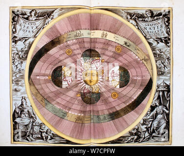 Kopernikanischen (Heliozentrischen/Sun-zentriert) System des Universums, 1708. Artist: Unbekannt Stockfoto