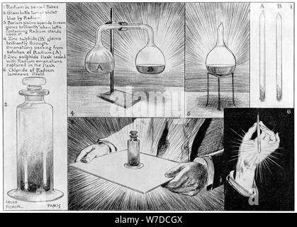 Die geheimnisvolle Substanz in der Natur - Radium, 1903 Künstler: Alfred Hugh Fisher Stockfoto