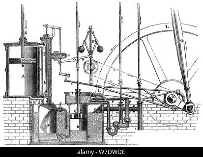 Die Teile von doppeltwirkenden von James Watt Motor, 1866. Artist: Unbekannt Stockfoto