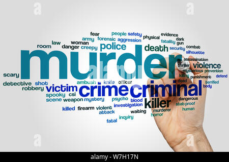 Mord-Konzept Word Cloud-Hintergrund Stockfoto