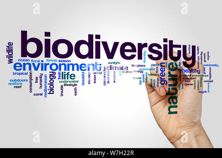 Biodiversität-Konzept Word Cloud-Hintergrund Stockfoto