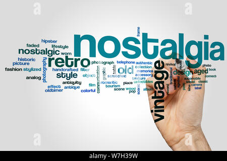 Nostalgie-Konzept Word Cloud-Hintergrund Stockfoto