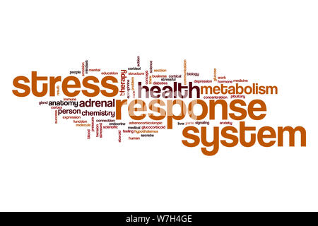 Stress Response System Wort cloud Stockfoto