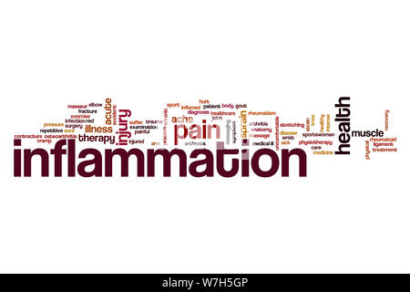 Entzündung Wort cloud Konzept Stockfoto