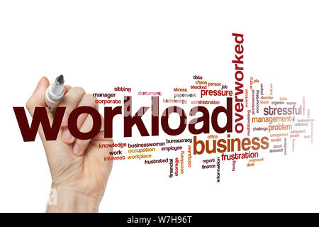 Workload Wort cloud Stockfoto