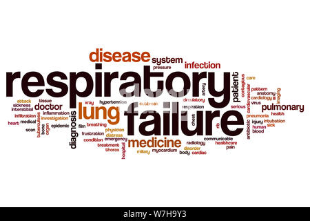 Respiratorische Insuffizienz Wort cloud Konzept Stockfoto