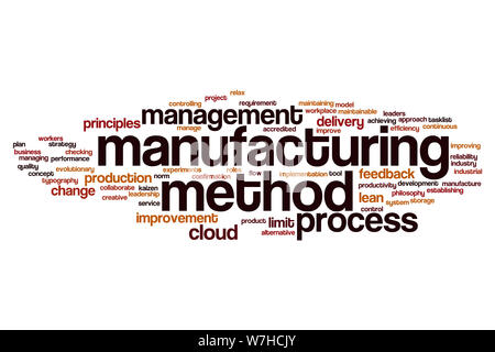 Herstellungsverfahren Wort cloud Konzept Stockfoto