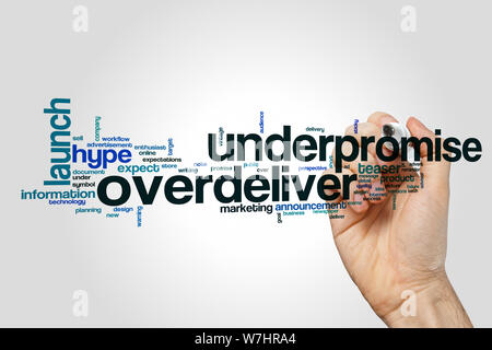 Wort Wolke Underpromise overdeliver Konzept Stockfoto