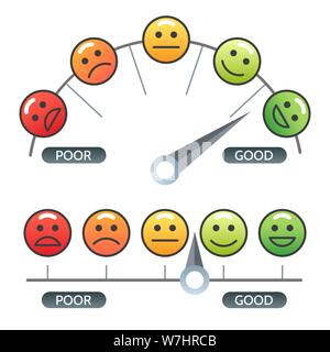 Lächeln Indikator. Risiko Skala mit Gesichter Icons, Farbe emoticons Zufriedenheit mit Pfeil, Customer Business Quality, Vector Illustration Stock Vektor