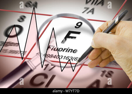 Fokus auf Fluor chemisches Element - das wichtigste Element gegen Karies - Konzept Bild mit einem Diagramm über der Mendelejew Periodensystem Stockfoto