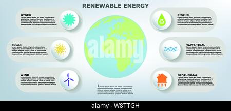 Erneuerbare Energien Infografik, vector Template mit nachhaltiger Energie Symbole Stock Vektor