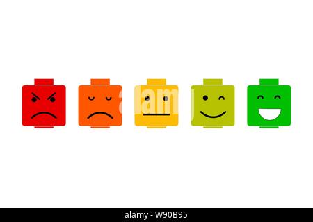 Emotion feedback Skala auf Weiß. Wütend, traurig, neutral, zufrieden und glücklich Emoticon eingestellt Stock Vektor