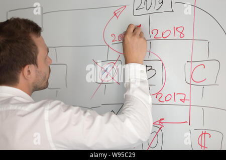 Nahaufnahme, Geschäftsmann Zeichnen von Graphen mit Marker auf Flipchart Stockfoto