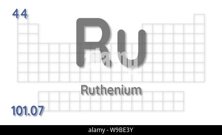 Chemisches Element atomaren Daten und Symbol - Tabelle der Elemente Stockfoto