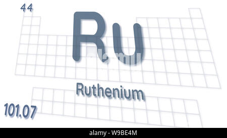 Chemisches Element atomaren Daten und Symbol - Tabelle der Elemente Stockfoto