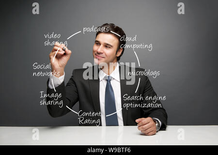 Geschäftsmann zeichnet Social-Media-Diagramm Stockfoto