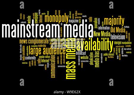 Mainstream Medien Themen und Konzepte Wort cloud Abbildung. Wort collage Konzept. Stockfoto