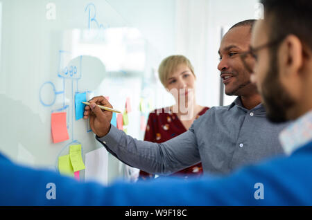 Team von Kreativen tausendjährigen Mitarbeiter in einem Anlauf Brainstorming Strategien Stockfoto