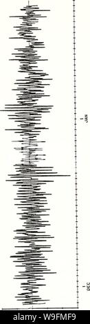 Archiv Bild von Seite 54 der aktuelle Daten aus der. Aktuelle Daten aus der Steigung Wasser weg von zentralen Kalifornien, vom 25. Juli 1978 - 1. Juni 1980 currentmeterdata 00 Vogel Jahr: 1984-07 (Cx! Ich - &Lt;z CO: UJ o cl z o u&lt; &lt; 3 9 9 8 s 8 CM 1 1 i03 S d3d wird 47 Stockfoto