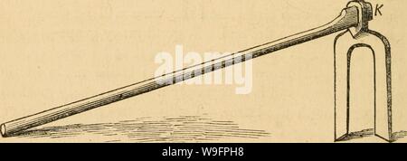 Archiv Bild von Seite 61 Der Anbau der Einheimischen. Der Anbau der einheimischen Traube cultivationofnat 01 husm Jahr: 1866 (Abb. 7, darstellen. Der Boden sollte komplett invertiert werden, aber es nie tun bei feuchter Witterung, wie tliis wird der Boden hart und cloggy. Der junge Triebe, wenn es drei, nur die zwei stärksten verlassen, die Besten von ihnen ordentlich binden an die Gitter mit Bass, oder Papaya, Rinde, Stroh oder Roggen. Wenn ein Stockfoto