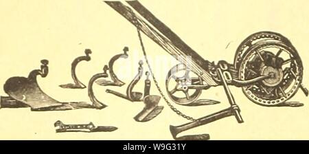 Archiv Bild von Seite 99 der Currie's Farm & Garten jährliche. Currie's Farm & Garten jährliche: Frühling 1922 47. Jahr curriesfarmgarde 19 curr 5 Jahr: 1922 (94 CURRIE BRÜDER UNTERNEHMEN, Milwaukee, Wis. PLANET JR. Garten WERKZEUGE PLANET JR, SÄMASCHINEN. Nov 72 iiag' e Planeten jr. Katalog, nith 1S4 illastrntlona, verschickt. Nr. 1 Planeten Jr. Bohrer Seeder, ATieci Hacke Grubber. Nr. 25 Planeten Jr und I'iow. Preis. Komplette, $ Ich. Ich..'&gt; 0. Hält 3 Pints von Saatgut. Die Honincr Zylinder ist ein Fass mit Feder Messing - Zwischen den Antriebsrädern, mit einem verschiebbaren Messing Hand und Cam. In-Seite der Trommel Stockfoto