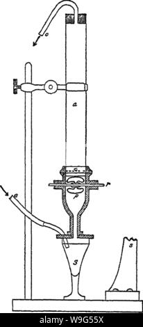Archiv Bild ab Seite 112 von Böden, ihre Eigenschaften und Management Stockfoto