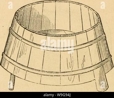 Archiv Bild ab Seite 145 Der Anbau der Einheimischen. Der Anbau der einheimischen Traube cultivationofnat 01 husm Jahr: 1866 (142 HERSTELLUNG OP links, bis es klar ist. In etwa zwei bis drei Monaten sollte es völlig klar und fein sein - dann zerbrochen ist, d. h. von der Hefe gezogen, durch einen Wasserhahn, und in saubere, süßen Fässern. Es ist sehr wichtig, dass die Fässer sind "Wein - gewürzt,', d. h. Keine anderen Tang als Wein. Für müssen, frische Brandy oder Whisky Fässer verwendet werden, aber nach den Wein vergoren ist, wird es nicht so zu verwenden, wie der Wein wird der Geruch erwerben und Stockfoto
