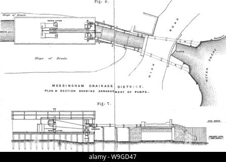 Archiv Bild ab Seite 185 der Entwässerung von Mooren und Stockfoto