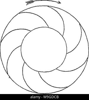 Archiv Bild ab Seite 187 der Entwässerung von Mooren und Stockfoto