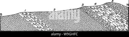 Archiv Bild ab Seite 236 der Geologie der Narragansett Becken Stockfoto
