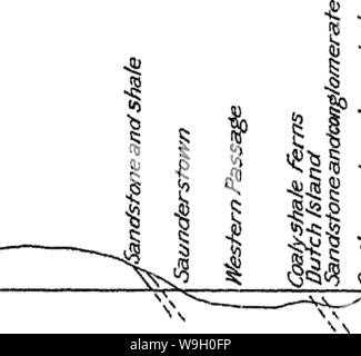 Archiv Bild von Seite 444 Geologie der Narragansett Becken Stockfoto