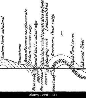 Archiv Bild von Seite 444 Geologie der Narragansett Becken Stockfoto