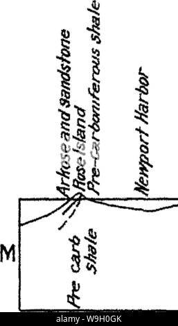 Archiv Bild von Seite 444 Geologie der Narragansett Becken Stockfoto