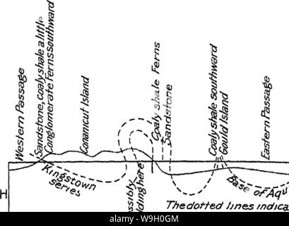 Archiv Bild von Seite 444 Geologie der Narragansett Becken Stockfoto