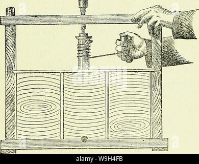 Archiv Bild ab Seite 582 der Biene und ihre Zucht sterben. Die Biene und ihre Zucht mit beweglichen Waben in Gegenden ohne Spätsommertracht CUbiodiversity 255004 Jahr: 1869 (535 3 flamt löfte äugleid) aud ein) anbere §, faft ebenfo triftiges Problem, ber fo öerberbltd) en rolmentjederei mit einem &Lt;5d) Tage ein (Snbe gu machen. $ Raud) t Mann Bsb) Nonne nur alle rotmenmaben Na&lt; | unb nad) gu befeitigen unb nur geleerte Slrbeitertuaben mieber einstellen, um bie 2) ronenbrut gerabeju Ju unmöglich machen. (Sinus (toicpgere Srfinbung Mar, feit giergon Ben rufd) fa "fd) e9J? afd) ine im Apiculteur ein" Jouj o Stockfoto