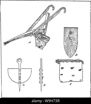 Archiv Bild ab Seite 725 von Böden, ihre Eigenschaften und Management Stockfoto